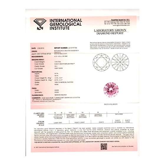 1.00 Ct. | Round | Crocus Pink Color | VS2 Clari-2