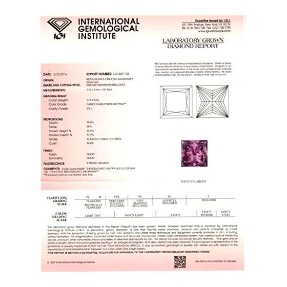 1.00 Ct. | Princess | Bubble Gum Pink Color | VS-2