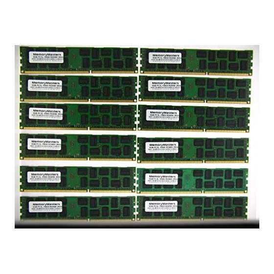 96GB 12 X 8GB PCL3-10600 DDR3 1333Mhz Memory Del-2