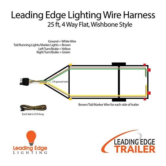 Wishbone Style Trailer Wiring Harness With 4-Fla-4