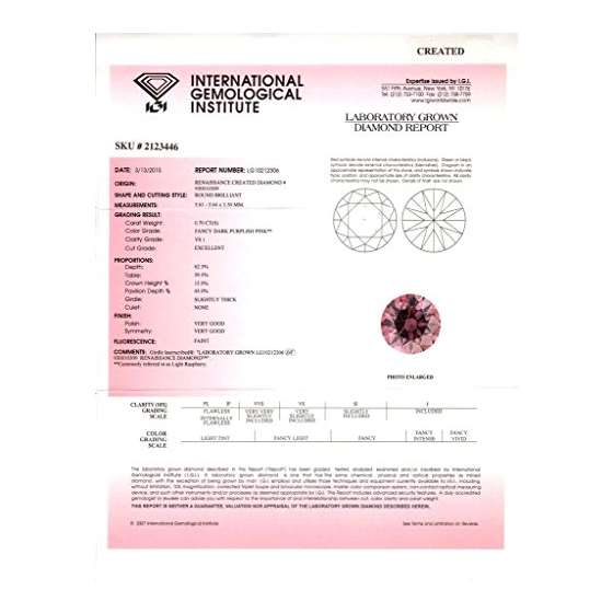 0.70 Ct. | Round | Light Raspberry Color | VS1 C-2