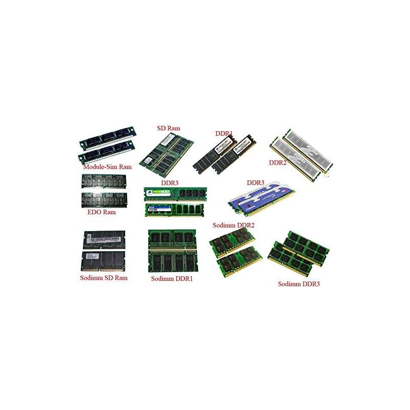Single 16GB SODIMM 1 X 16GB PC3L-12800 Memory Thin