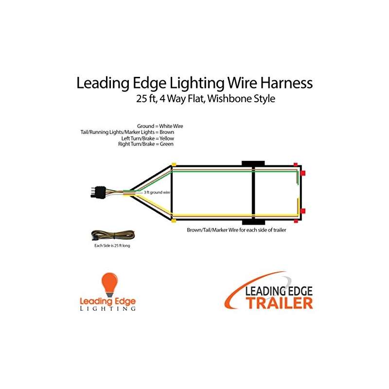 Wishbone Style Trailer Wiring Harness With 4-Flat Connector, 25 Ft Long ...